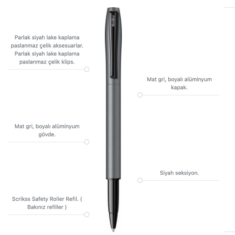 Scrikss Roller Kalem Karnaval