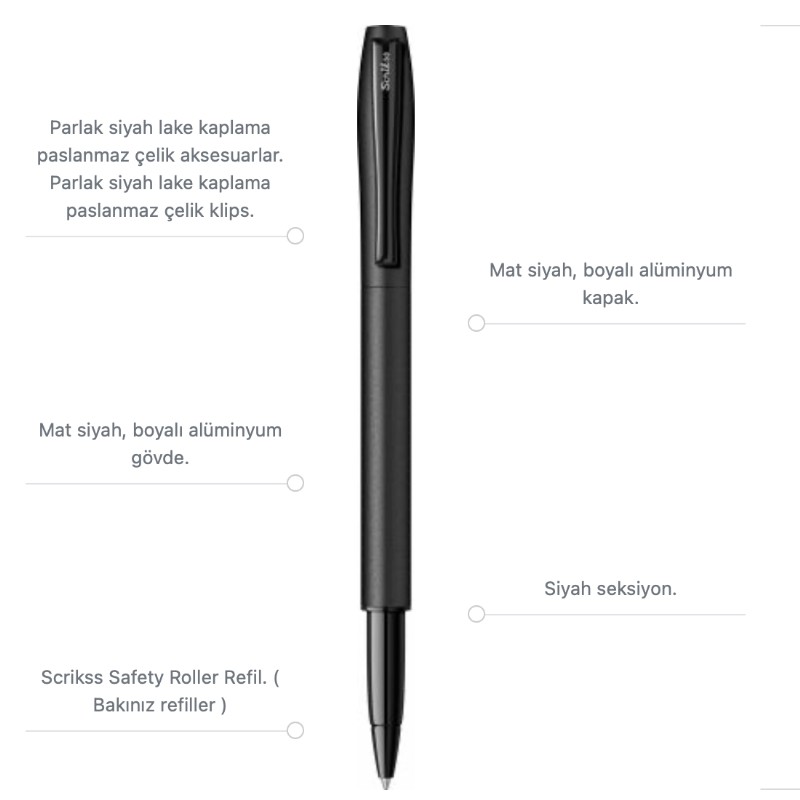 Scrikss Roller Kalem Karnaval