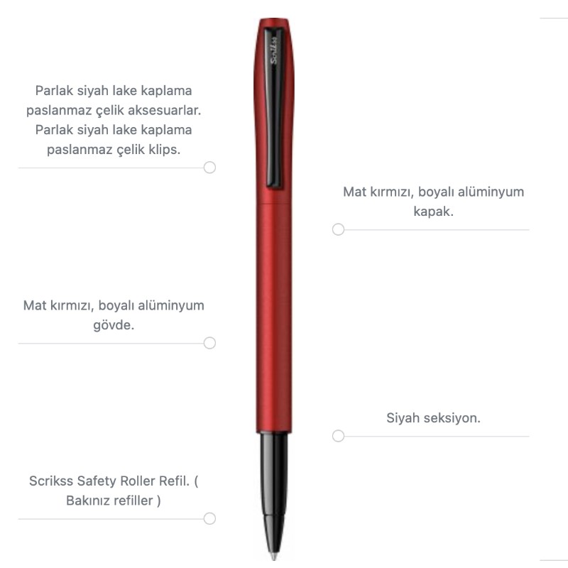 Scrikss Roller Kalem Karnaval