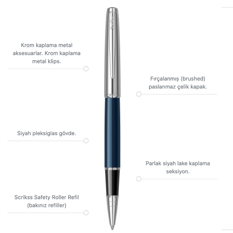 Scrikss Roller Kalem Metropolis 78
