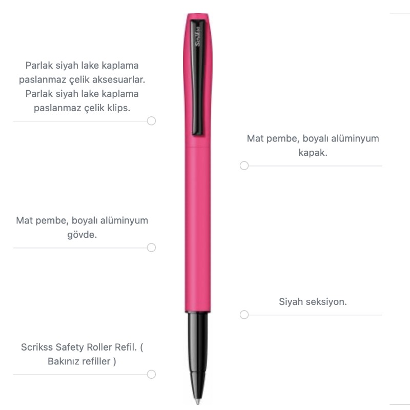 Scrikss Roller Kalem Karnaval