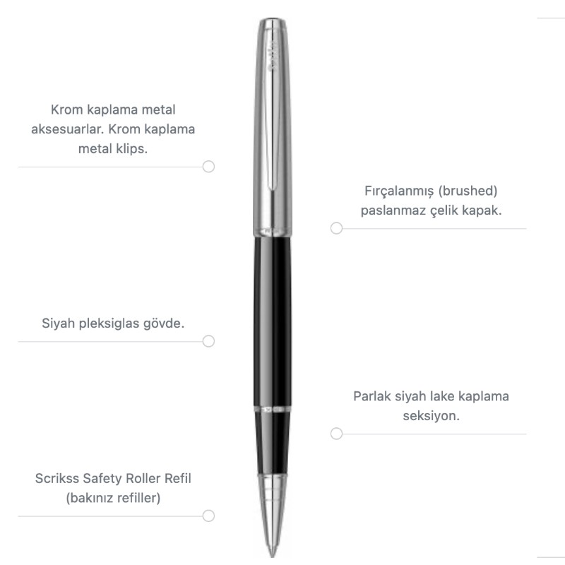 Scrikss Roller Kalem Metropolis 78